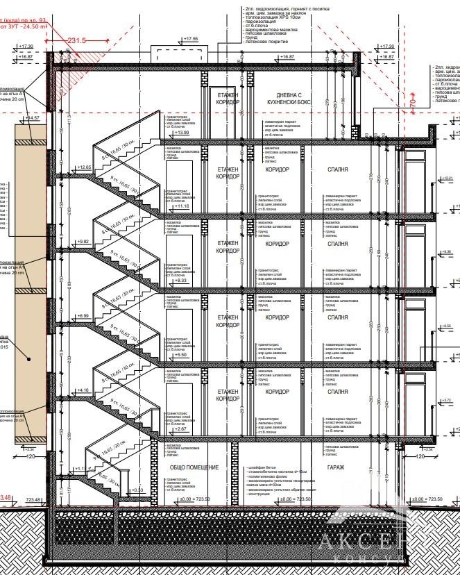 ������� 3-����� | Imot.bg � ����������� 7