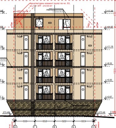 ������� 3-����� | Imot.bg � ����������� 8