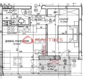  2- | Imot.bg    5