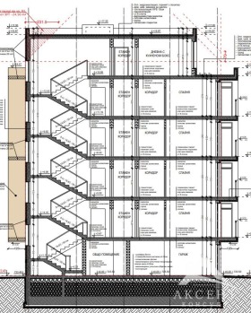 ������� 3-����� | Imot.bg � ����� ������ 7