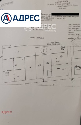 ������� ������ | Imot.bg � ����� ������ 2