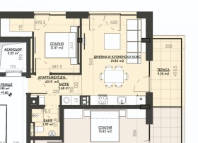 ������� 2-����� | Imot.bg � ����� ������ 2