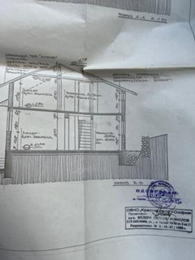 Продажба на къщи в област Перник — страница 30 - изображение 1 