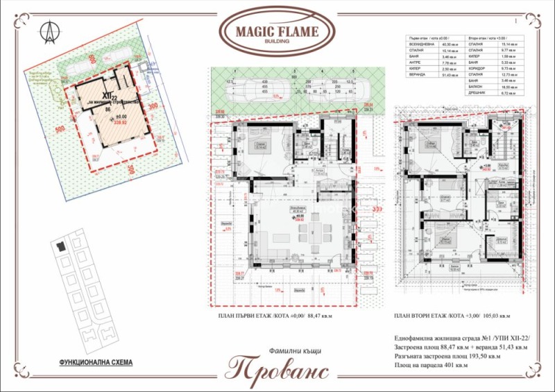 Продава КЪЩА, с. Калиманци, област Варна, снимка 2 - Къщи - 50707041