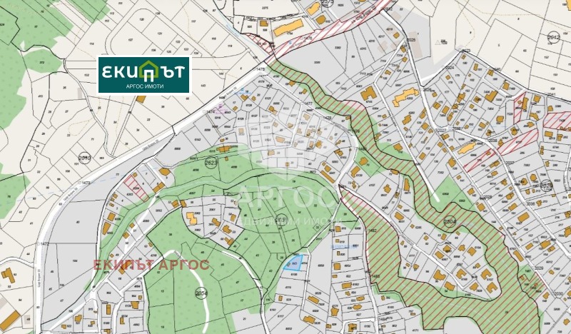 Продава ПАРЦЕЛ, гр. Варна, м-т Горна Трака, снимка 2 - Парцели - 49020522