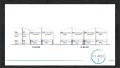 Продава 3-СТАЕН, Гърция, Тасос • 300000 € • 98911294 — Holmes.bg