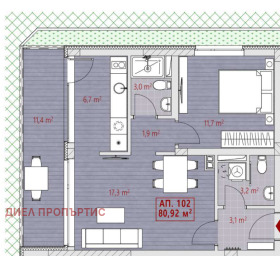  2- | Imot.bg    2