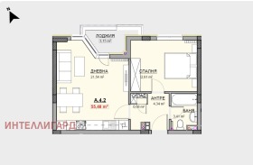  2- | Imot.bg    6
