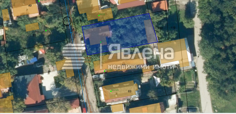 Продава ПАРЦЕЛ, гр. София, Факултета