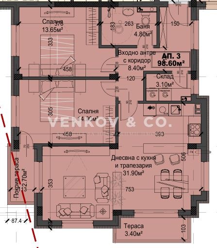 ������� 3-����� | Imot.bg � ����������� 2