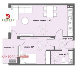  2- | Imot.bg    6