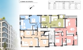  3- | Imot.bg    4