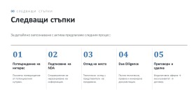 ������� ����. ��������� | Imot.bg � ����� ������ 9