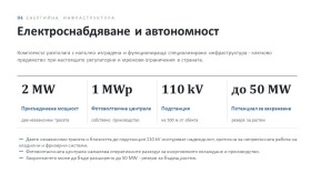 ������� ����. ��������� | Imot.bg � ����� ������ 5