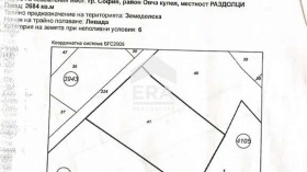 Plot Suhodol, Sofia