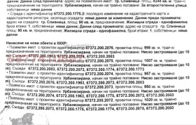 ������� ������ | Imot.bg � ����� ������ 4