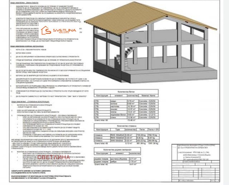 Продава  Парцел град София , с. Яна , 849 кв.м | 84468754 - изображение [2]