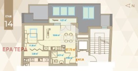 ������� 2-����� | Imot.bg � ����� ������ 2