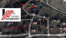 ������� ������ | Imot.bg � ����� ������ 2