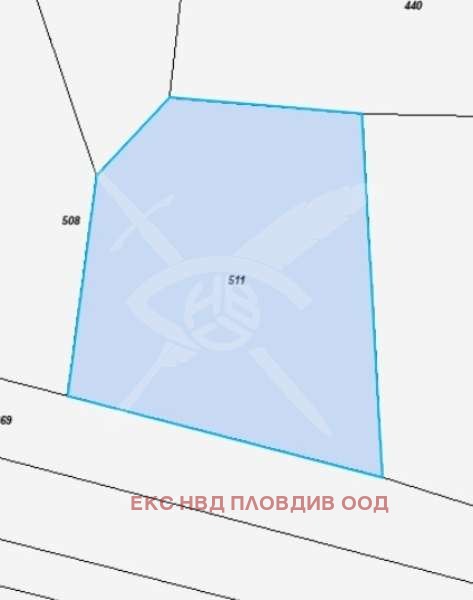 ������� ���������� ���� | Imot.bg � ����������� 1