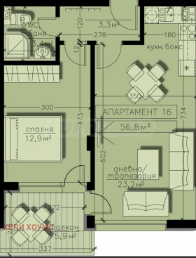 1 dormitorio Boyana, Sofia 3