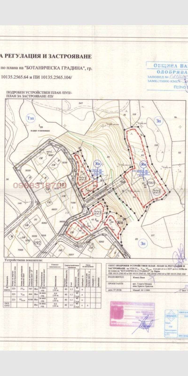 Продава  Парцел, град Варна, к.к. Св.Св. Константин и Елена •  115 000 € • ID 86537335 — holmes.bg - [1] 