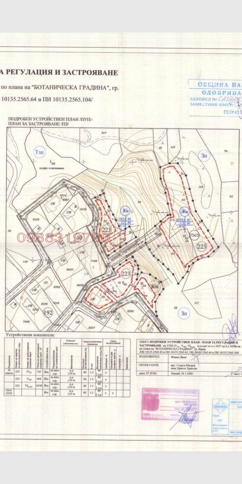 Продава ПАРЦЕЛ, гр. Варна, к.к. Св.Св. Константин и Елена