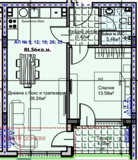 1 Schlafzimmer Scheleznik - zentar, Stara Zagora 2