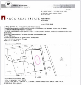 ������� ������ | Imot.bg � ����� ������ 7