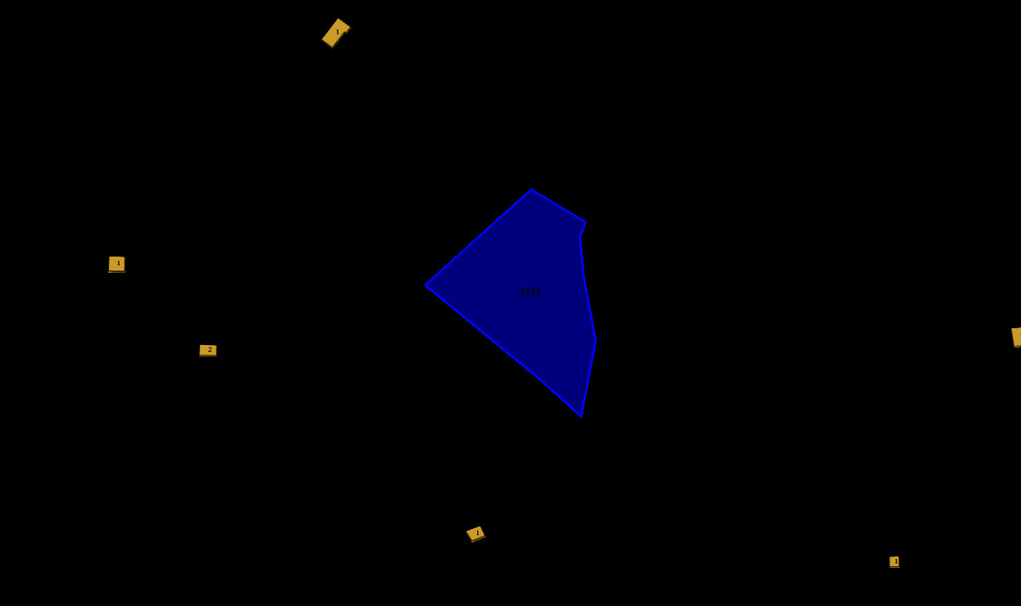 Продава ПАРЦЕЛ, гр. Благоевград, Еленово 2, снимка 2 - Парцели - 53862161
