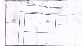 ������� ������ | Imot.bg � ����� ������ 4