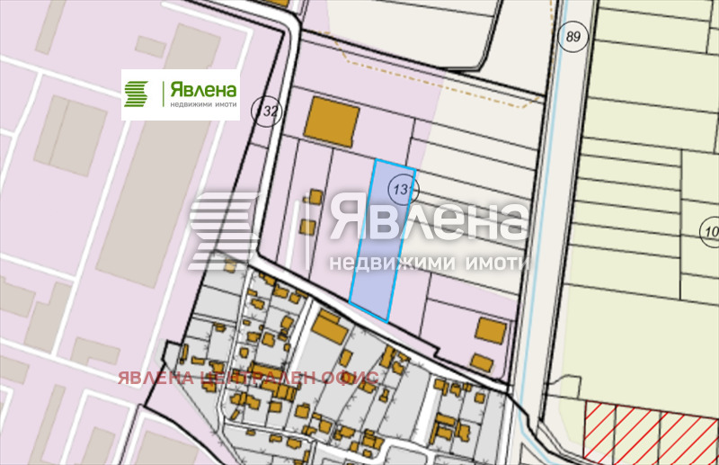 ������� ������ | Imot.bg � ����������� 1