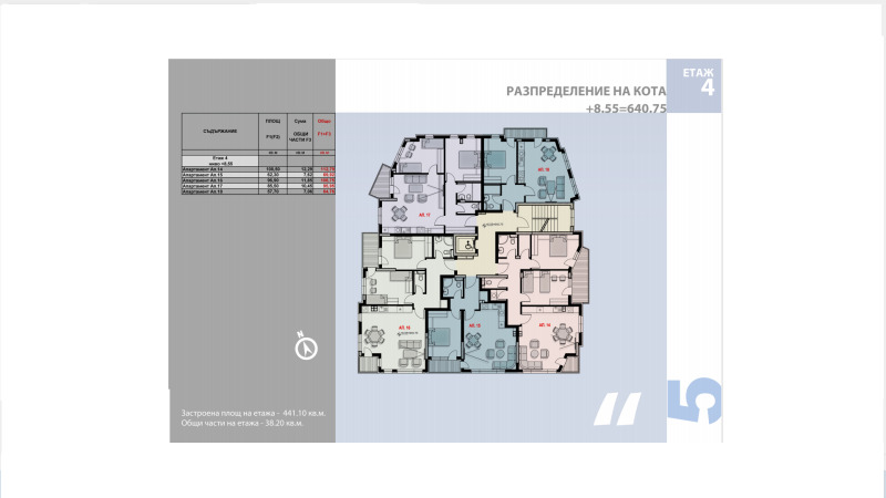 Til salg  2 soveværelser Sofia , Manastirski livadi , 109 kvm | 83903880 - billede [5]