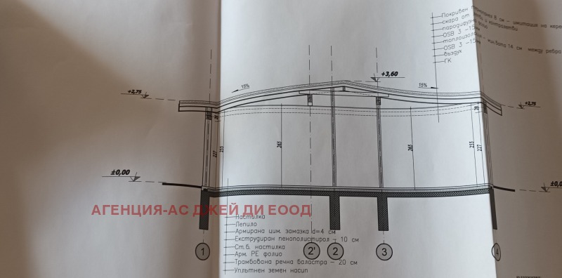 Продава ПАРЦЕЛ, гр. Ботевград, област София област, снимка 3 - Парцели - 46942228