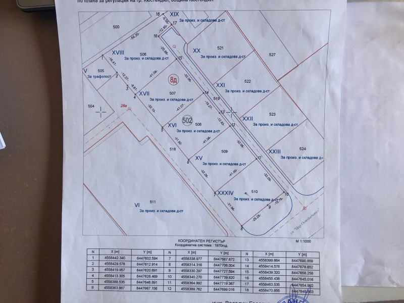 Продава  Парцел град Кюстендил , Промишлена зона - Изток , 6513 кв.м | 22480006 - изображение [4]