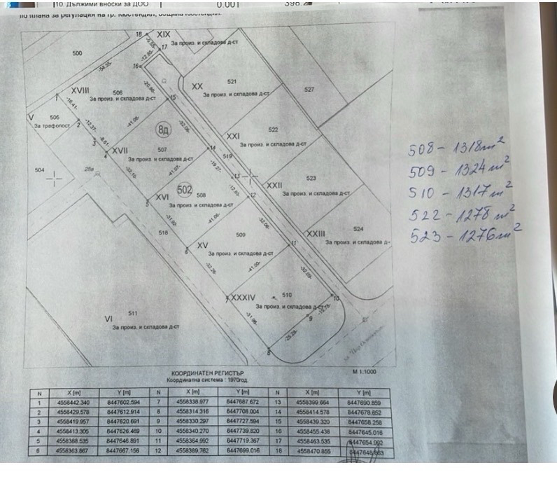 Продава  Парцел град Кюстендил , Промишлена зона - Изток , 6513 кв.м | 22480006 - изображение [3]