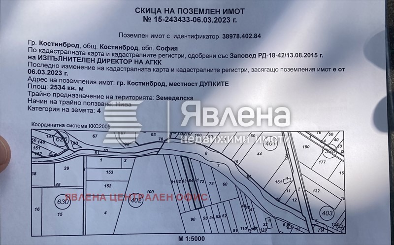 ������� ������ | Imot.bg � ����������� 1