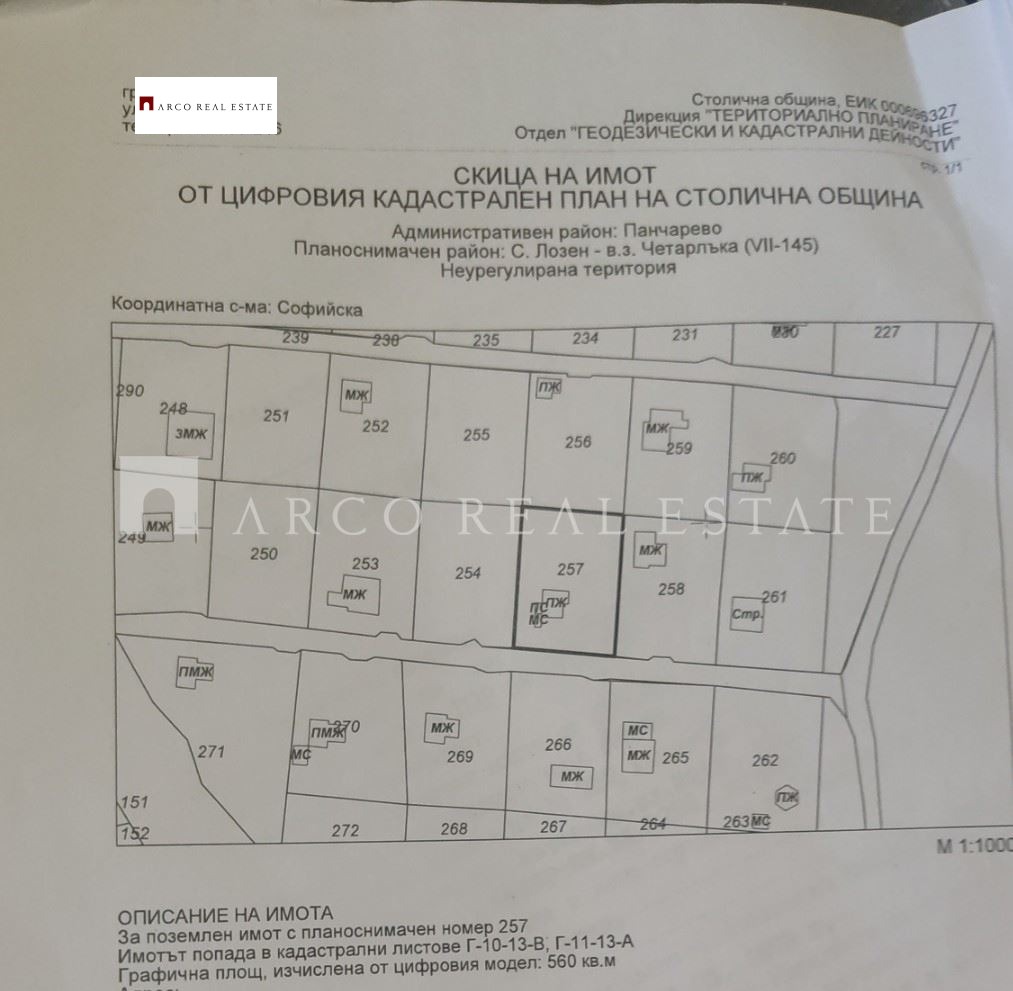 ������� ������ | Imot.bg � ����������� 1