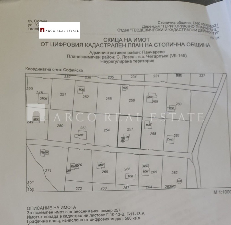 Продава ПАРЦЕЛ, гр. София, с. Лозен