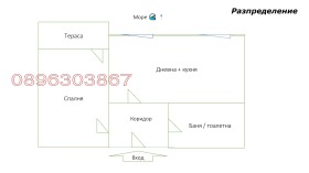 ������� 2-����� | Imot.bg � ����� ������ 17