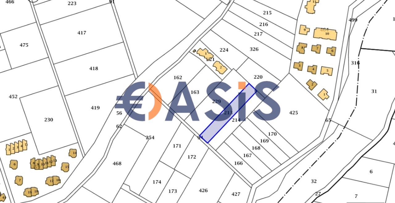 Продава ПАРЦЕЛ | Imot.bg — изображение 2