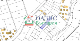 ������� ������ | Imot.bg � ����� ������ 2