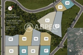 Парцел град София, Бояна