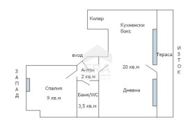  2- | Imot.bg    11