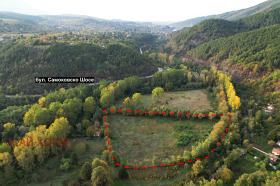 ������� ������ | Imot.bg � ����� ������ 2