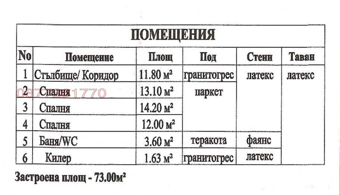 Продава КЪЩА, гр. Варна, Изгрев, снимка 11 - Къщи - 55174164