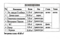 Продава КЪЩА, град Варна, Изгрев • 330000 € / 645423.90 лв. • 19037615 10