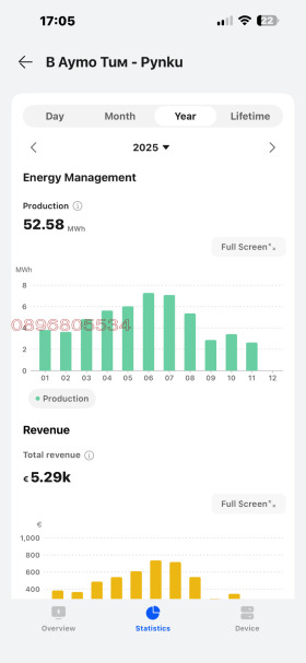 ������� ������� ���� | Imot.bg � ����� ������ 11