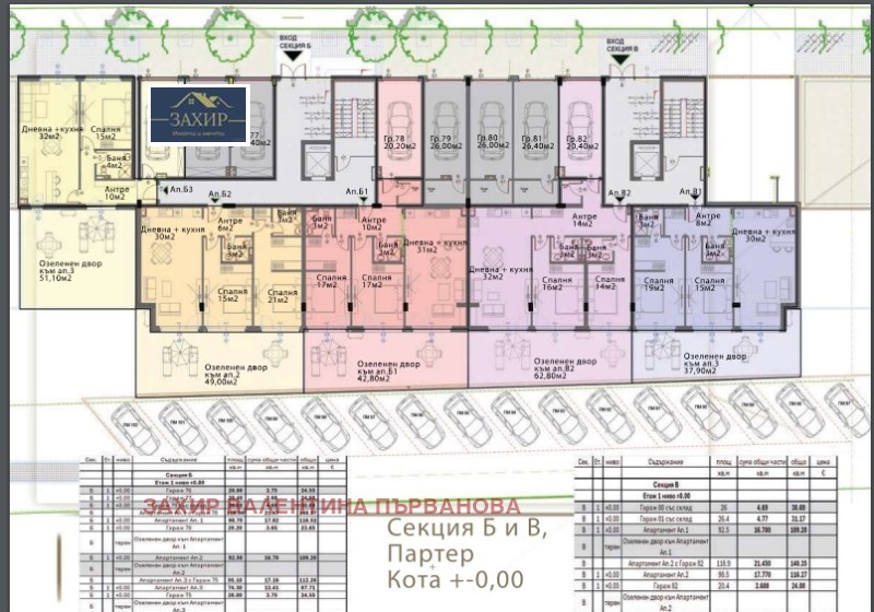 Продава 3-СТАЕН, гр. София, Модерно предградие, снимка 3 - Aпартаменти - 49039111