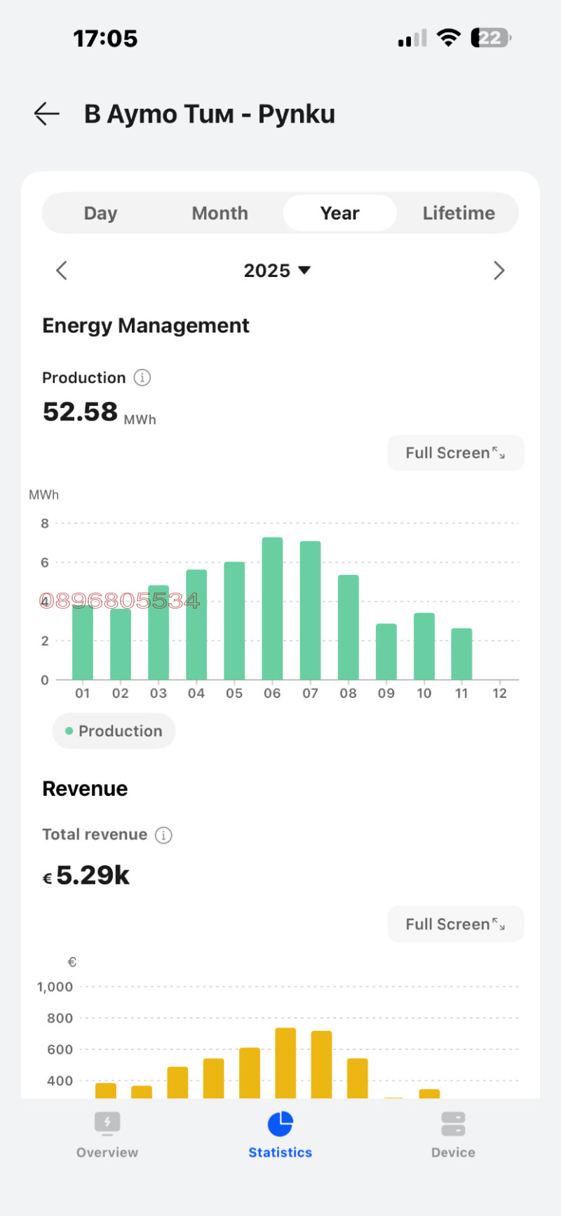 Продава БИЗНЕС ИМОТ, с. Рупките, област Стара Загора, снимка 11 - Други - 52782350